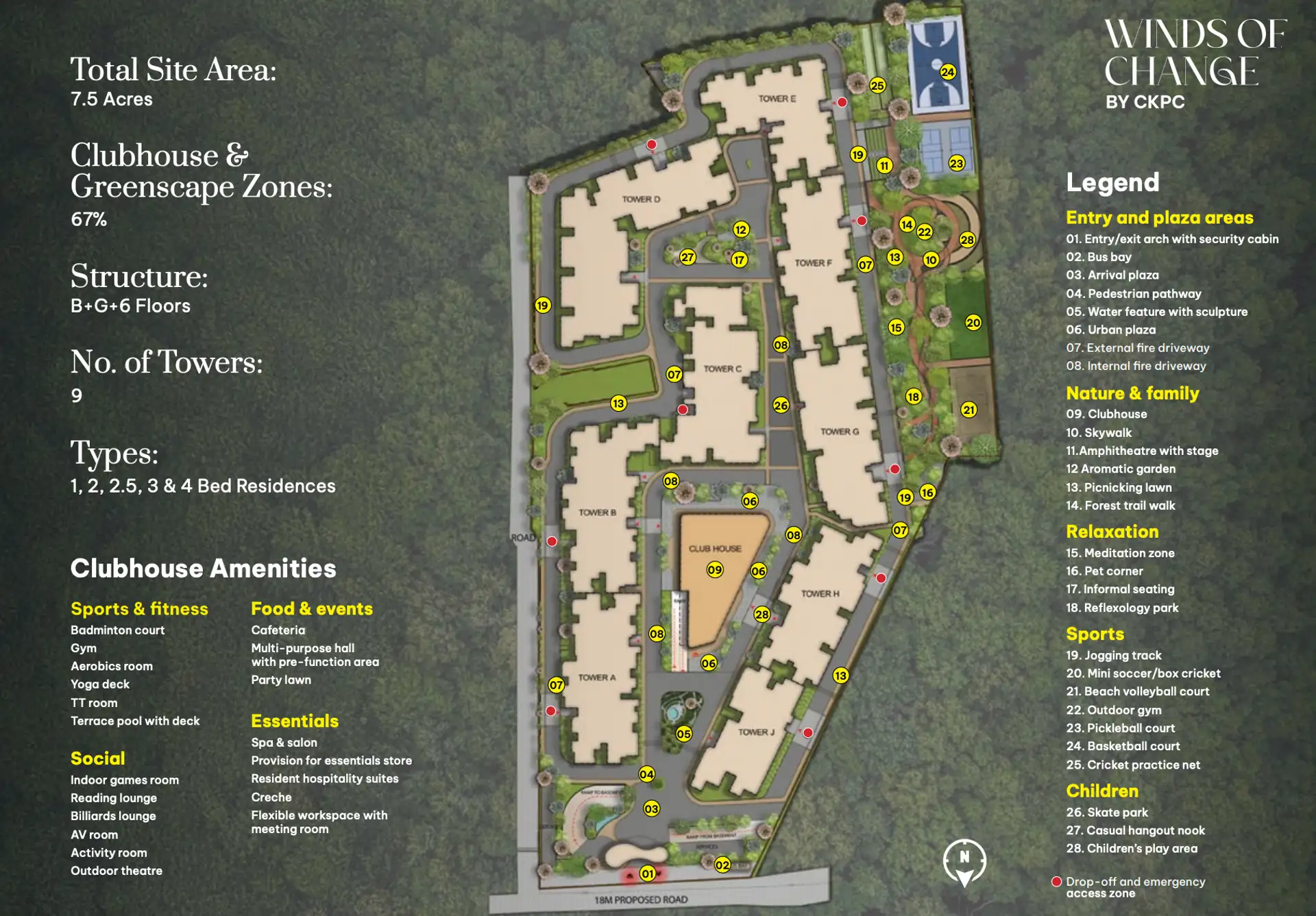 Winds Of Change By Ckpc Master Plan Image