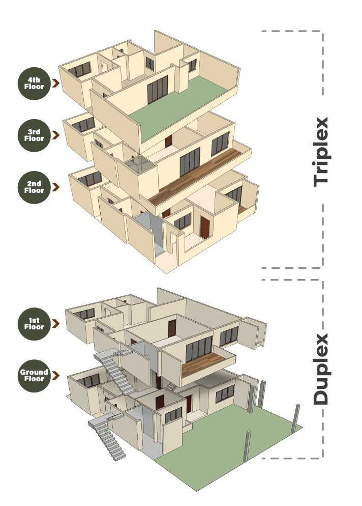 Cityville Valmark,Bannerghatta Road,Bengaluru- Views