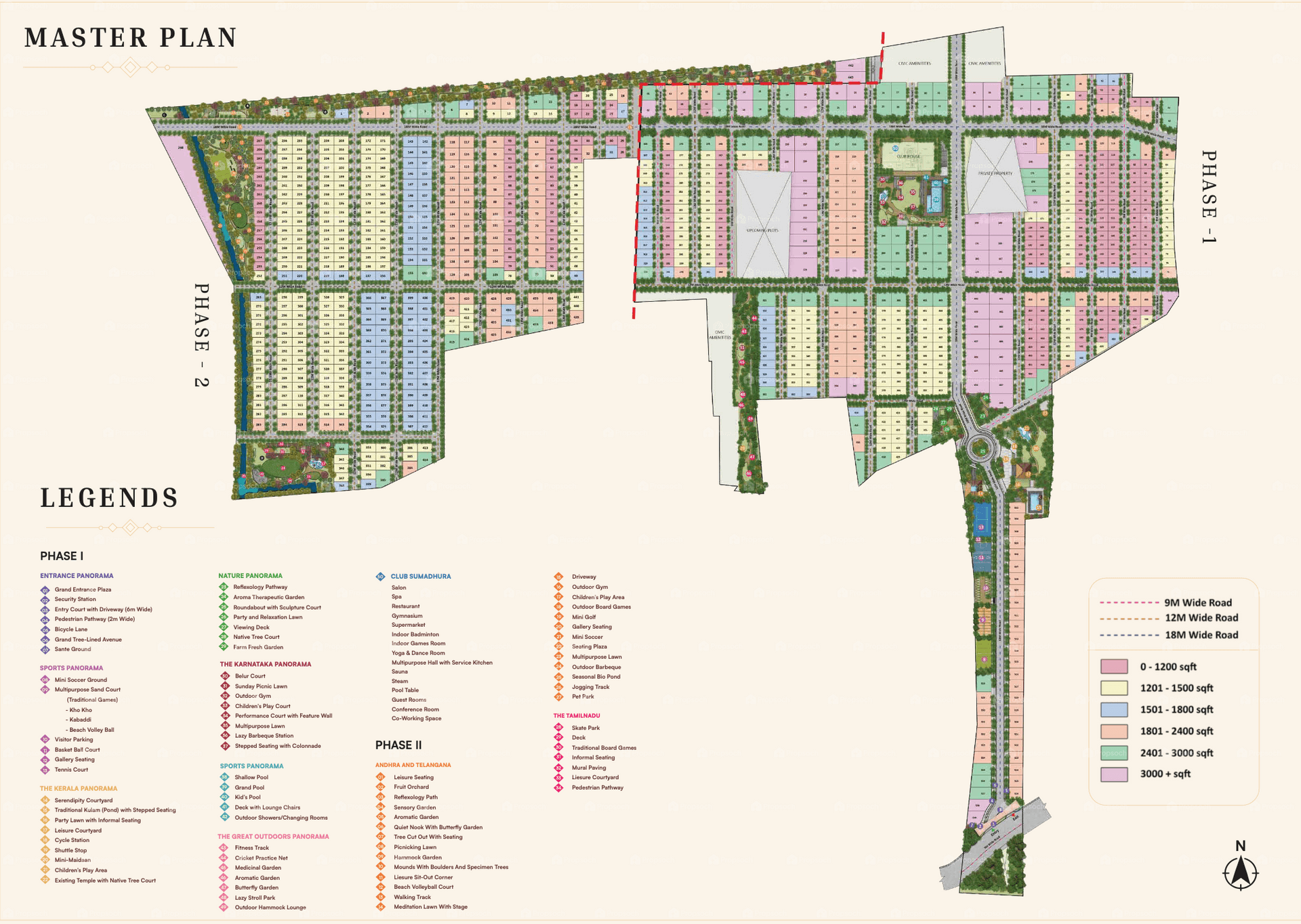 Sumadhura Panorama Phase 2 Master Plan Image