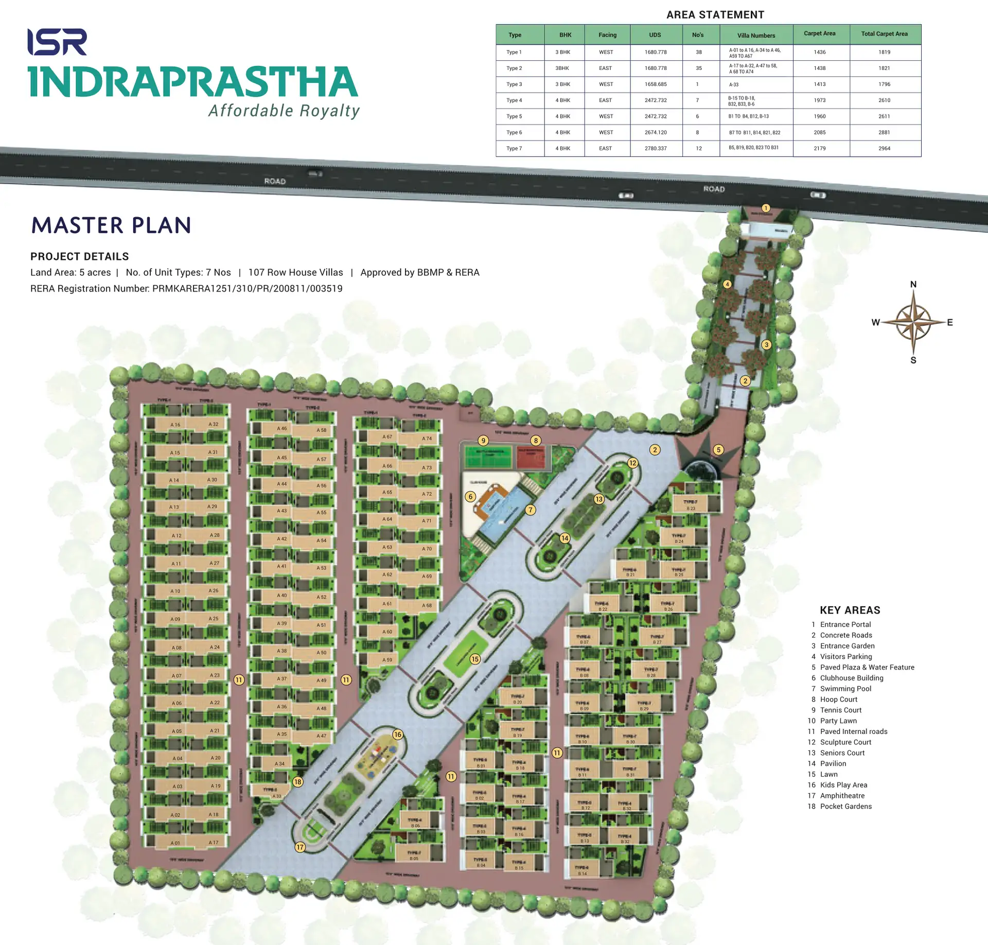Isr Indraprastha Master Plan Image