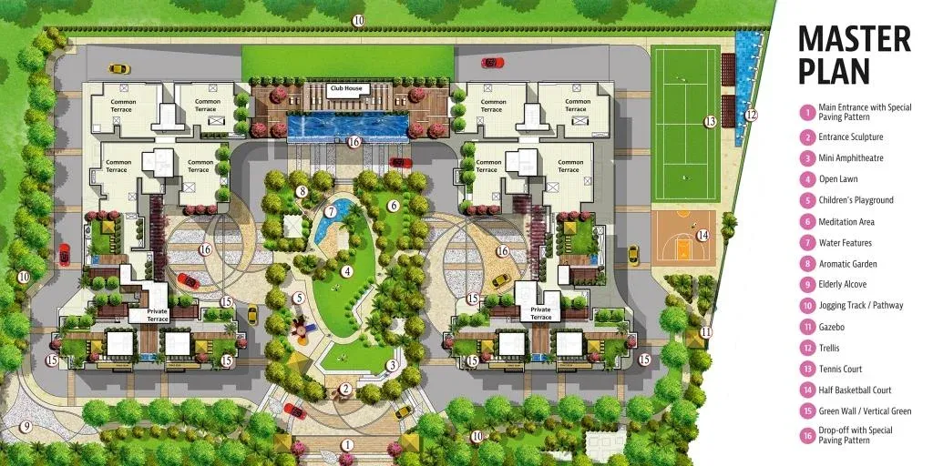 Advaitha  Aksha Master Plan Image