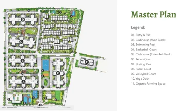 Assetz 63 Degree East - Tower E Master Plan Image