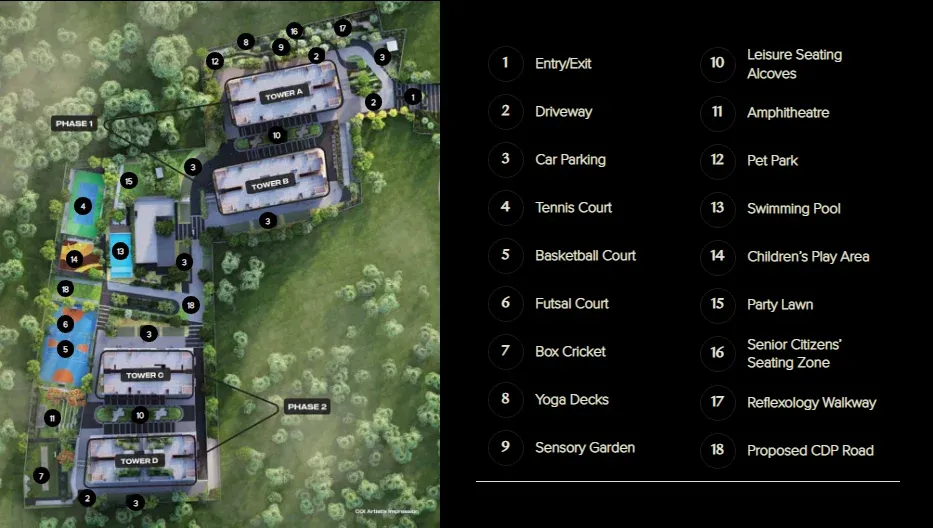 Assetz Bloom and Dell Master Plan Image