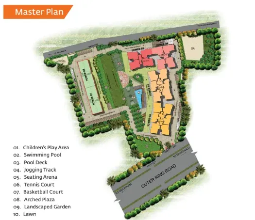 Sterling Ascentia Master Plan Image
