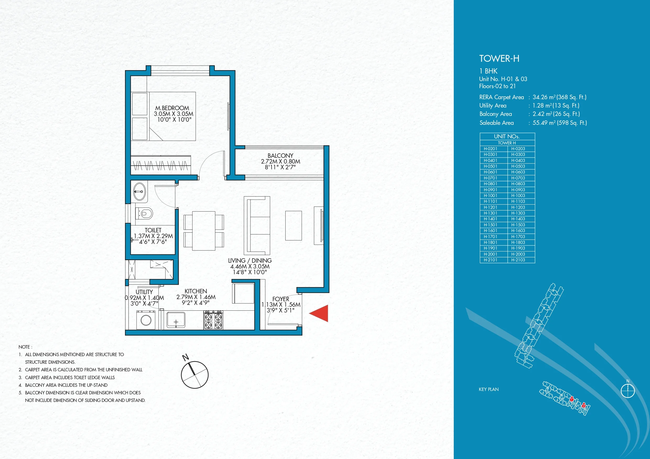 Godrej Park Retreat, Sarjapur Road Bengaluru Propsoch