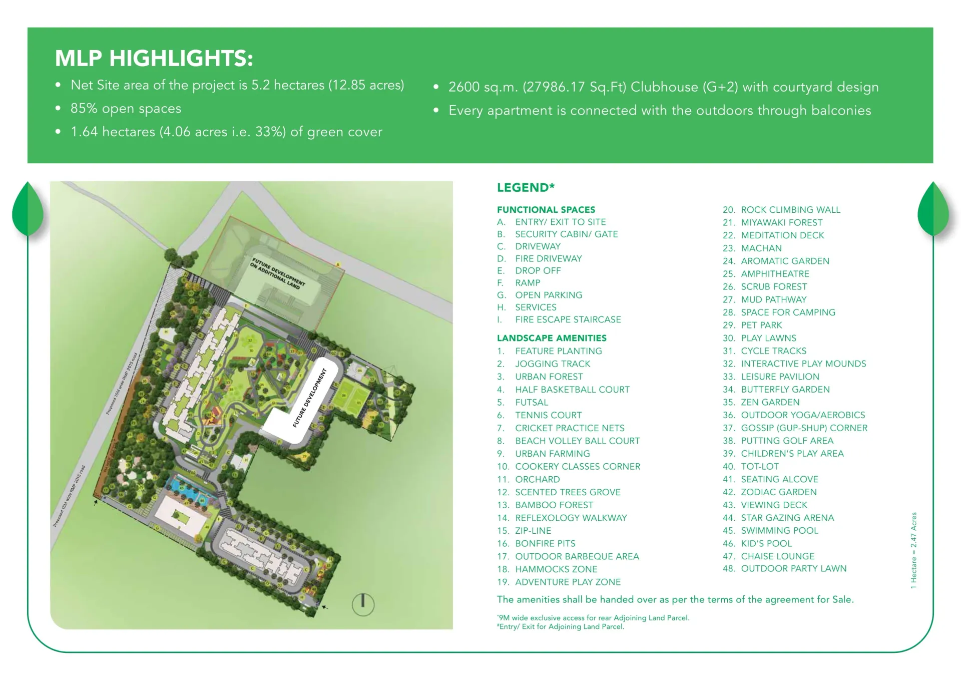 Godrej Park Retreat Master Plan Image