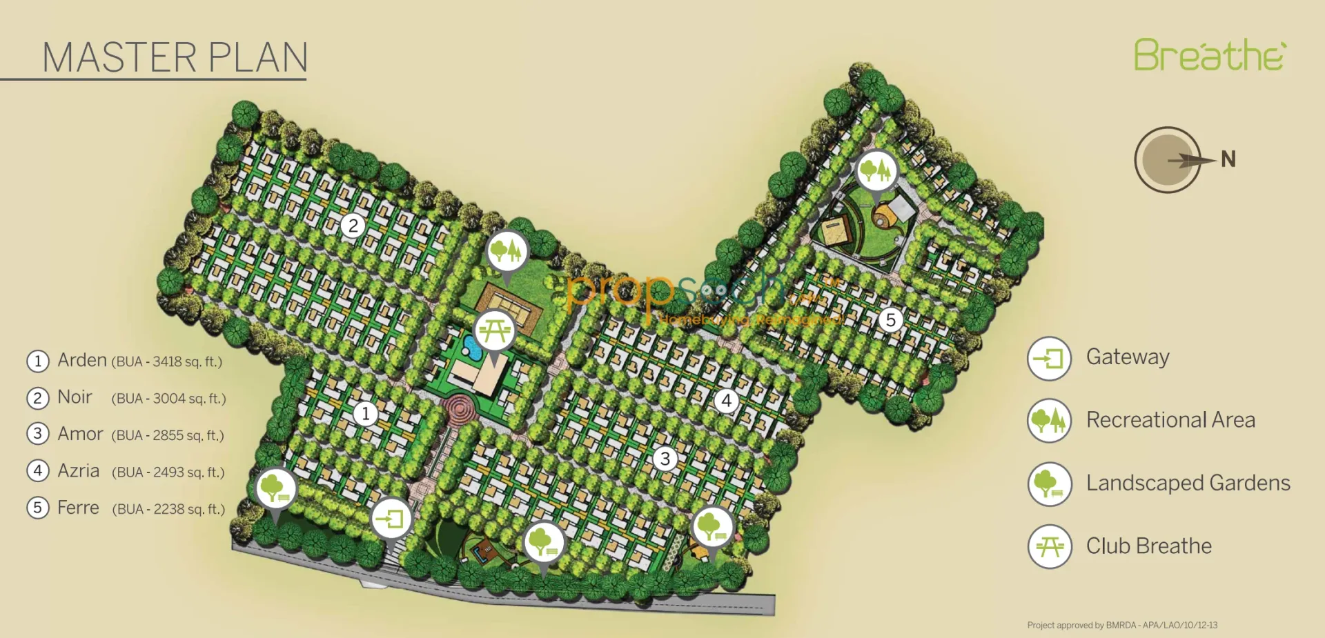 Azven Breathe Master Plan Image