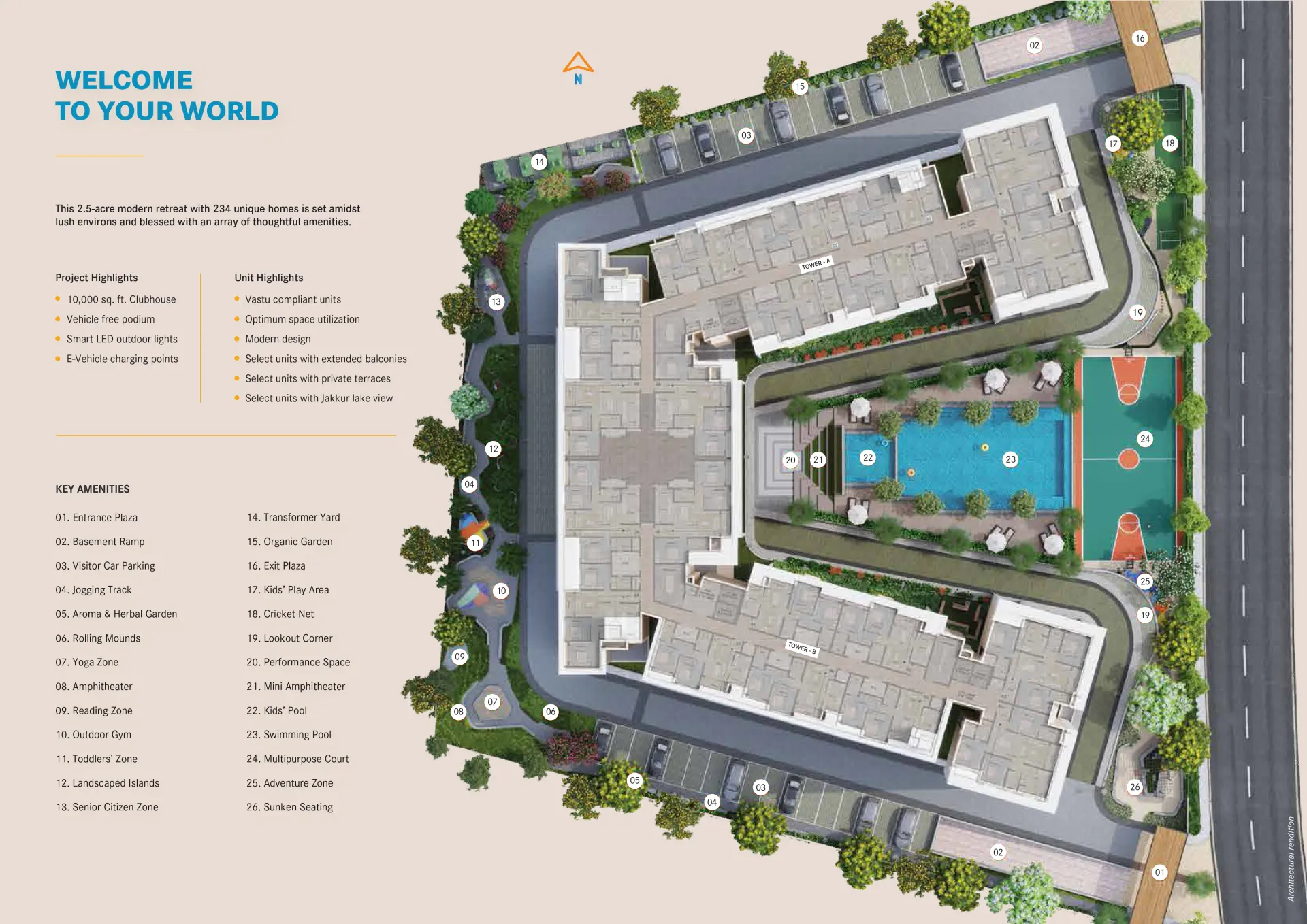 Century Novus Master Plan Image
