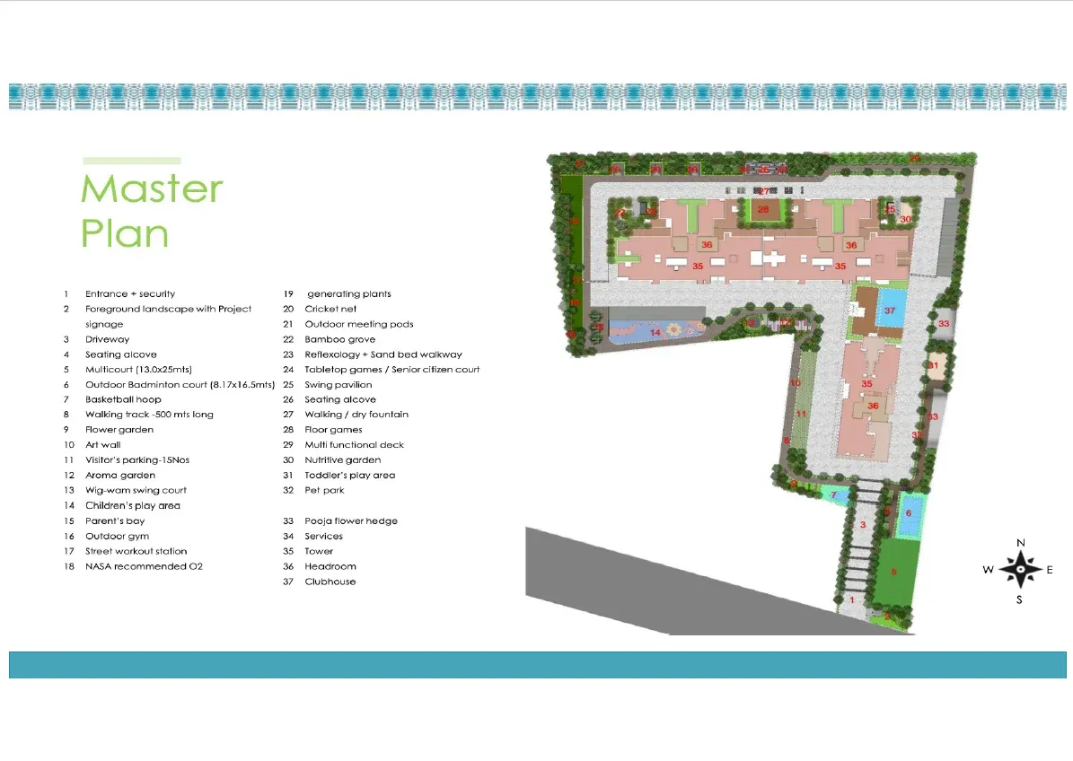 Keya Springs Master Plan Image