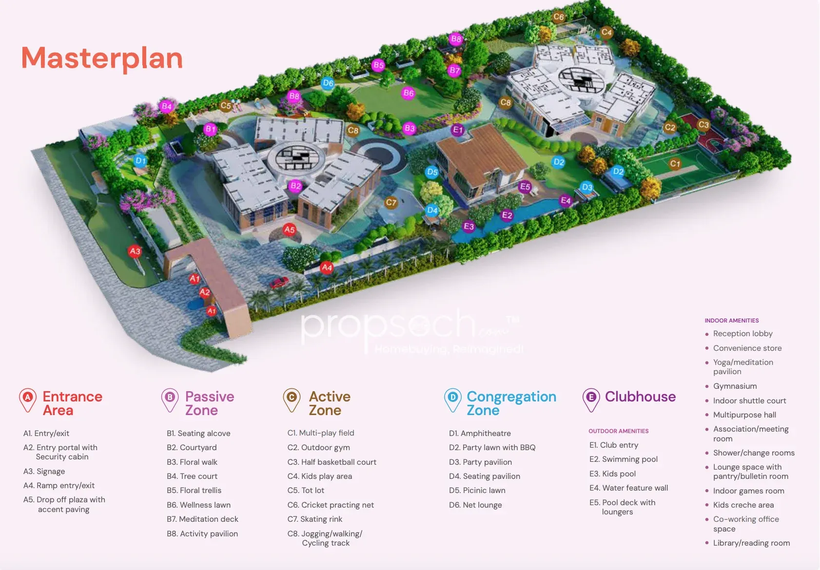 Mahendra Arto Helix Master Plan Image