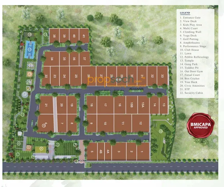 Svamitva Floresta Master Plan Image