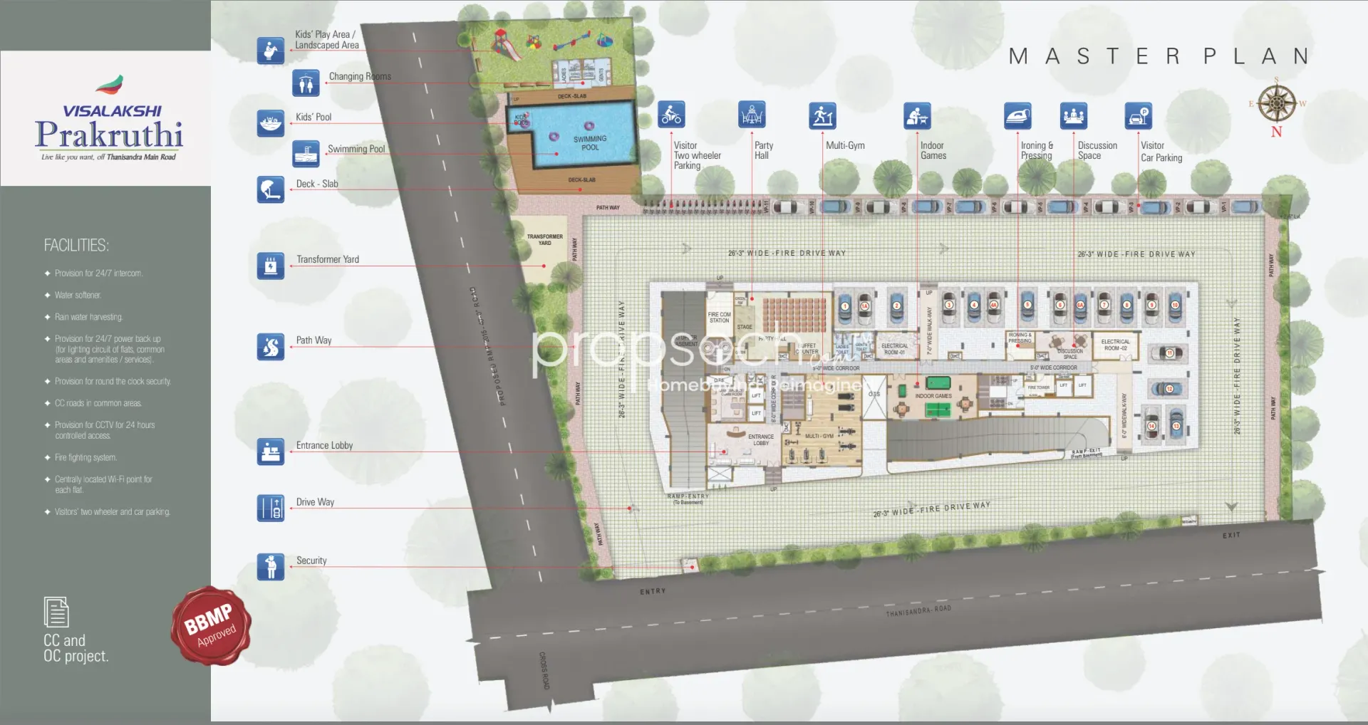 Visalakshi Prakruthi Master Plan Image