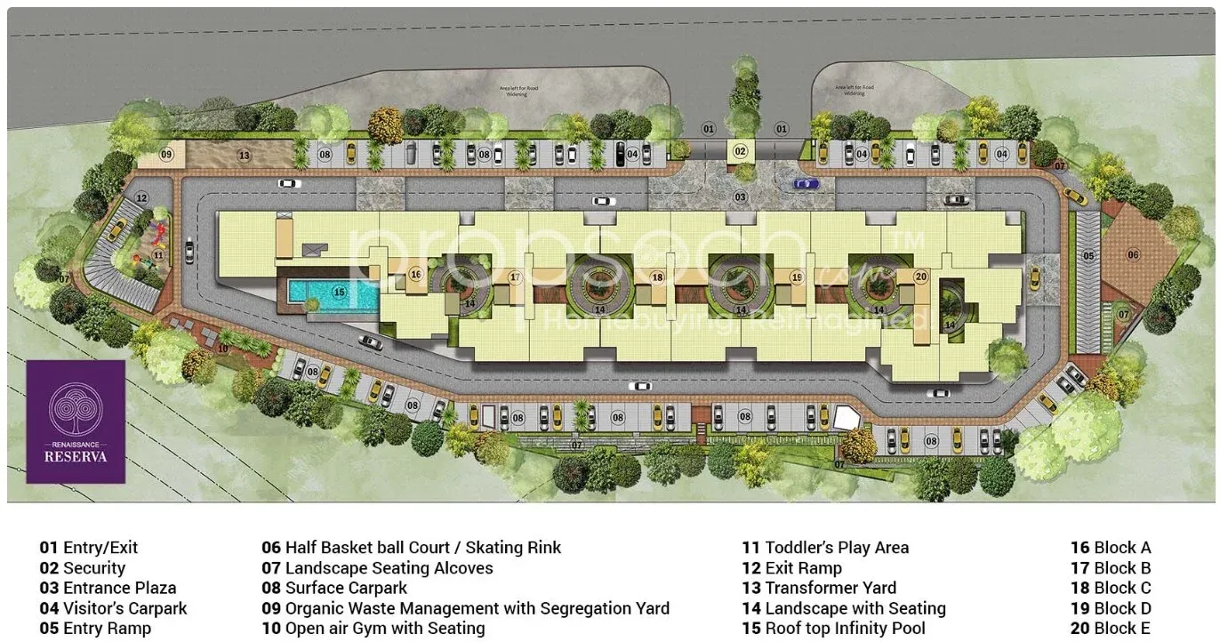 Renaissance Reserva Master Plan Image