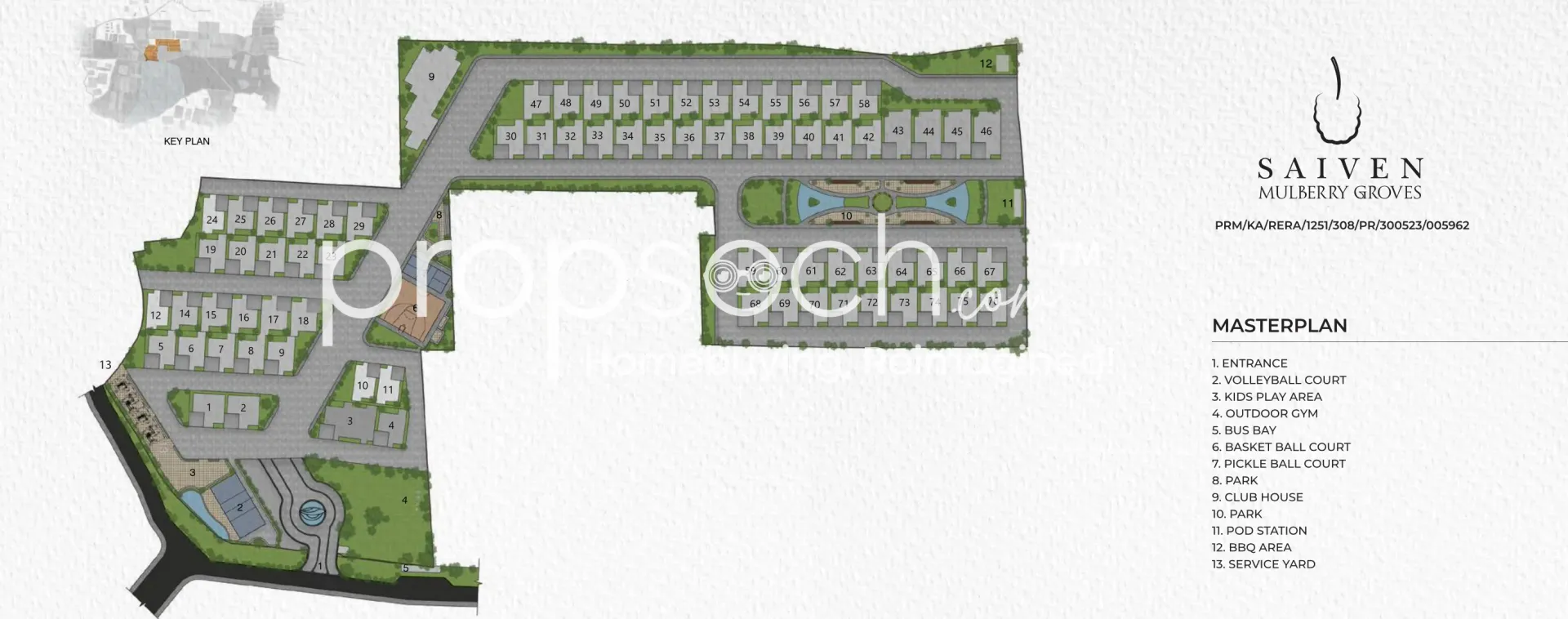 Saiven Mulberry Groves Master Plan Image