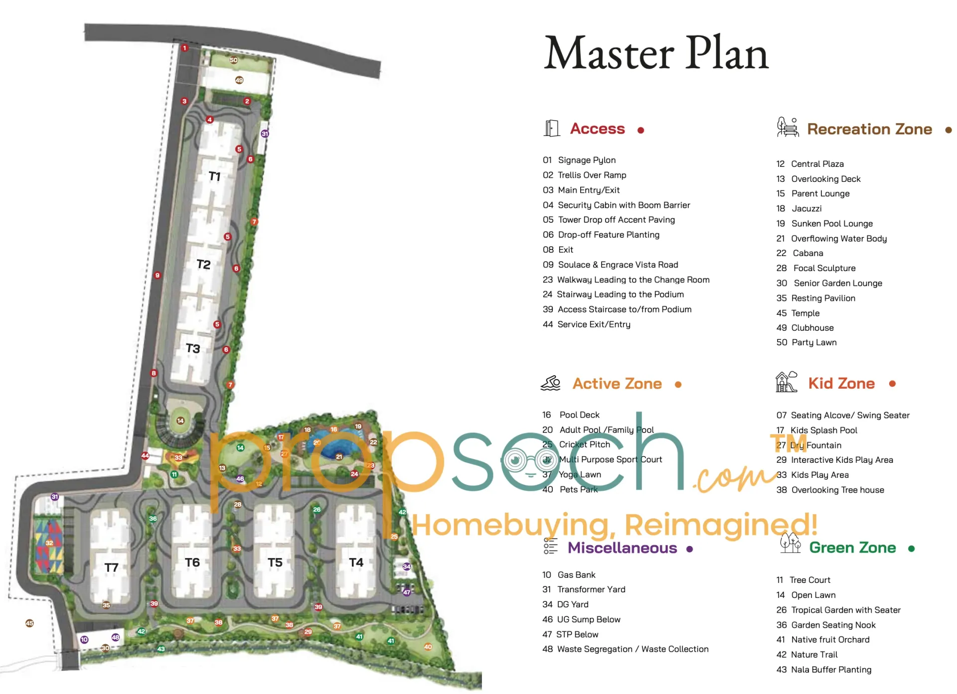 Engrace Vista Master Plan Image
