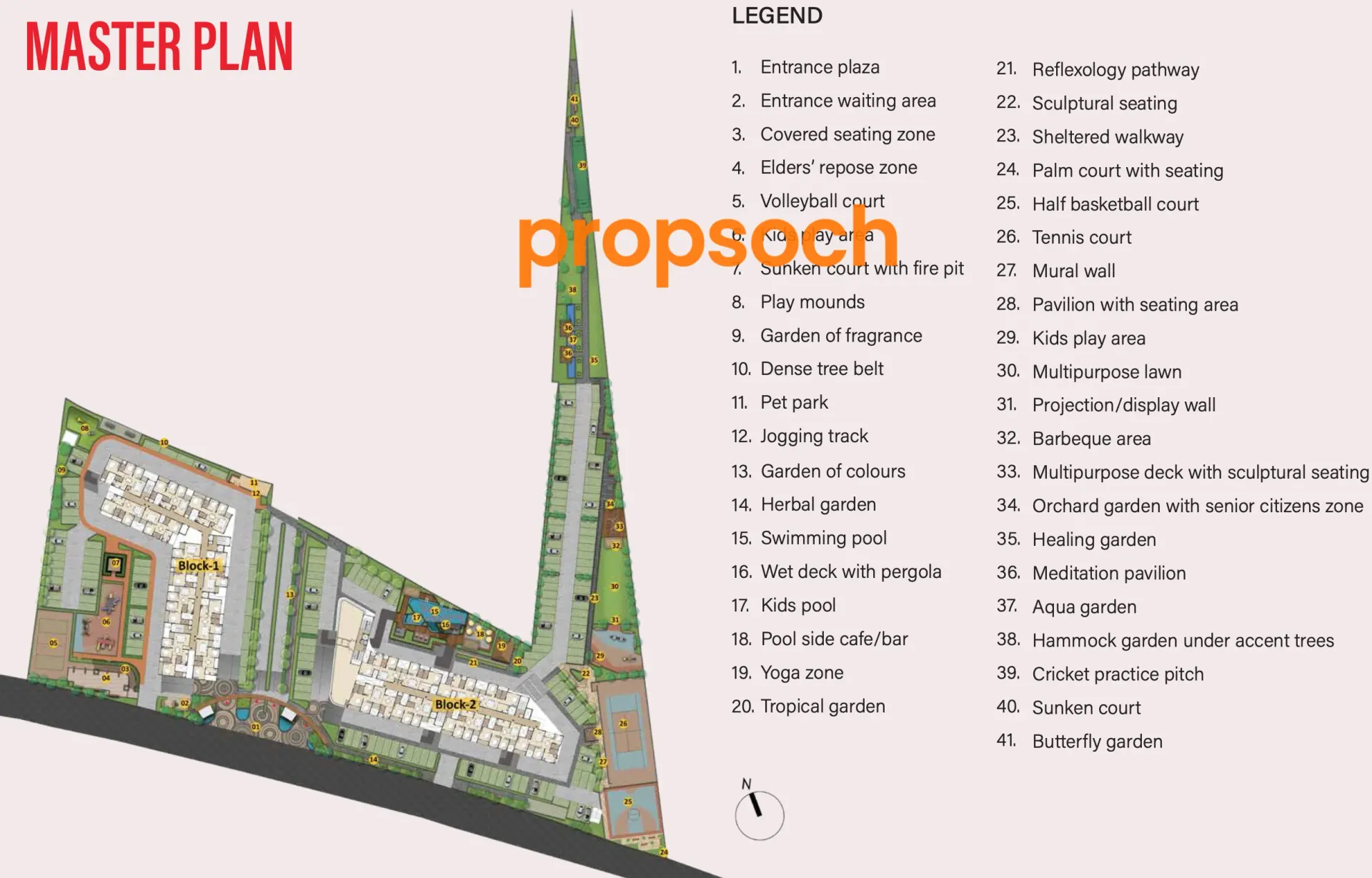 Aratt Avant Twilight Master Plan Image