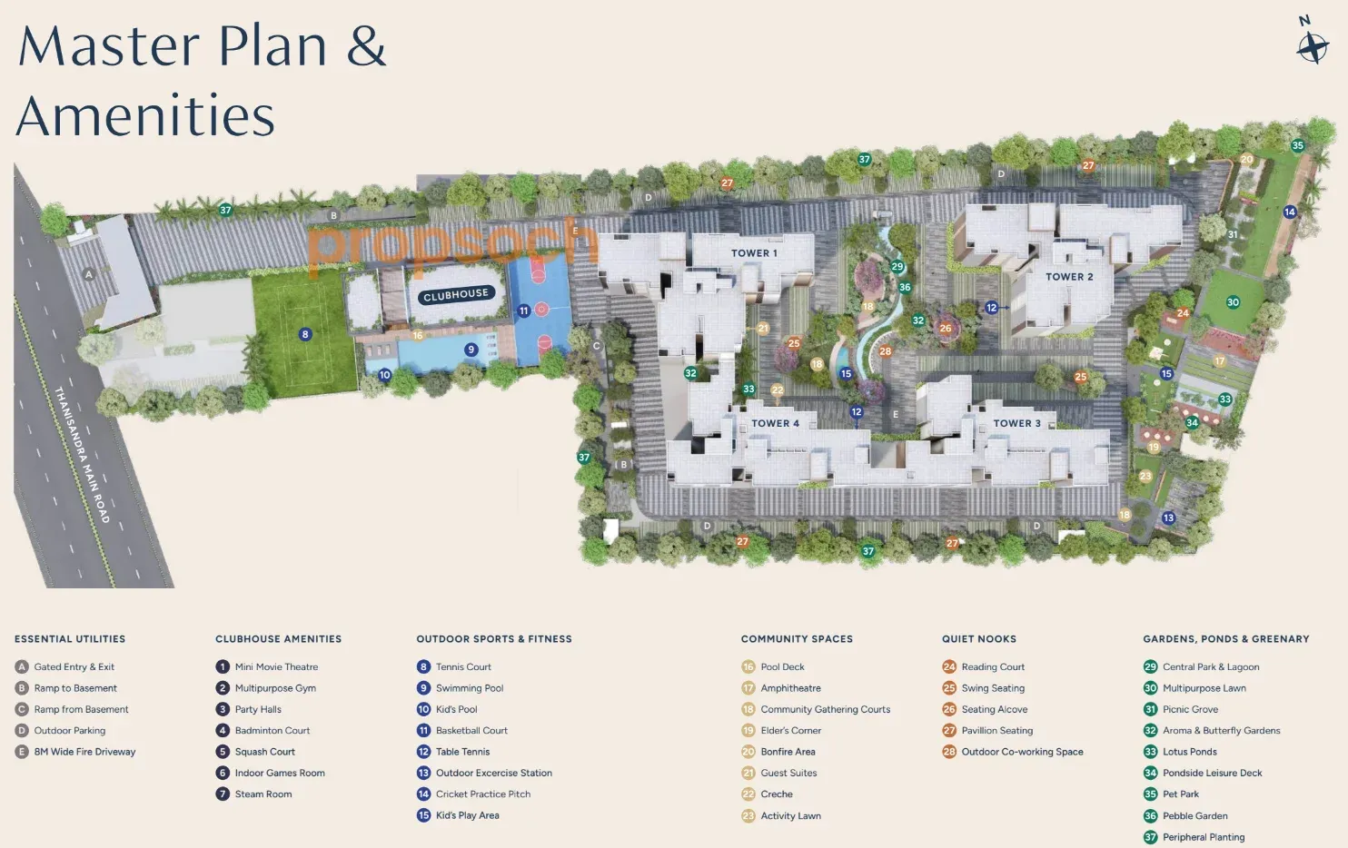Ranka Ankura Master Plan Image