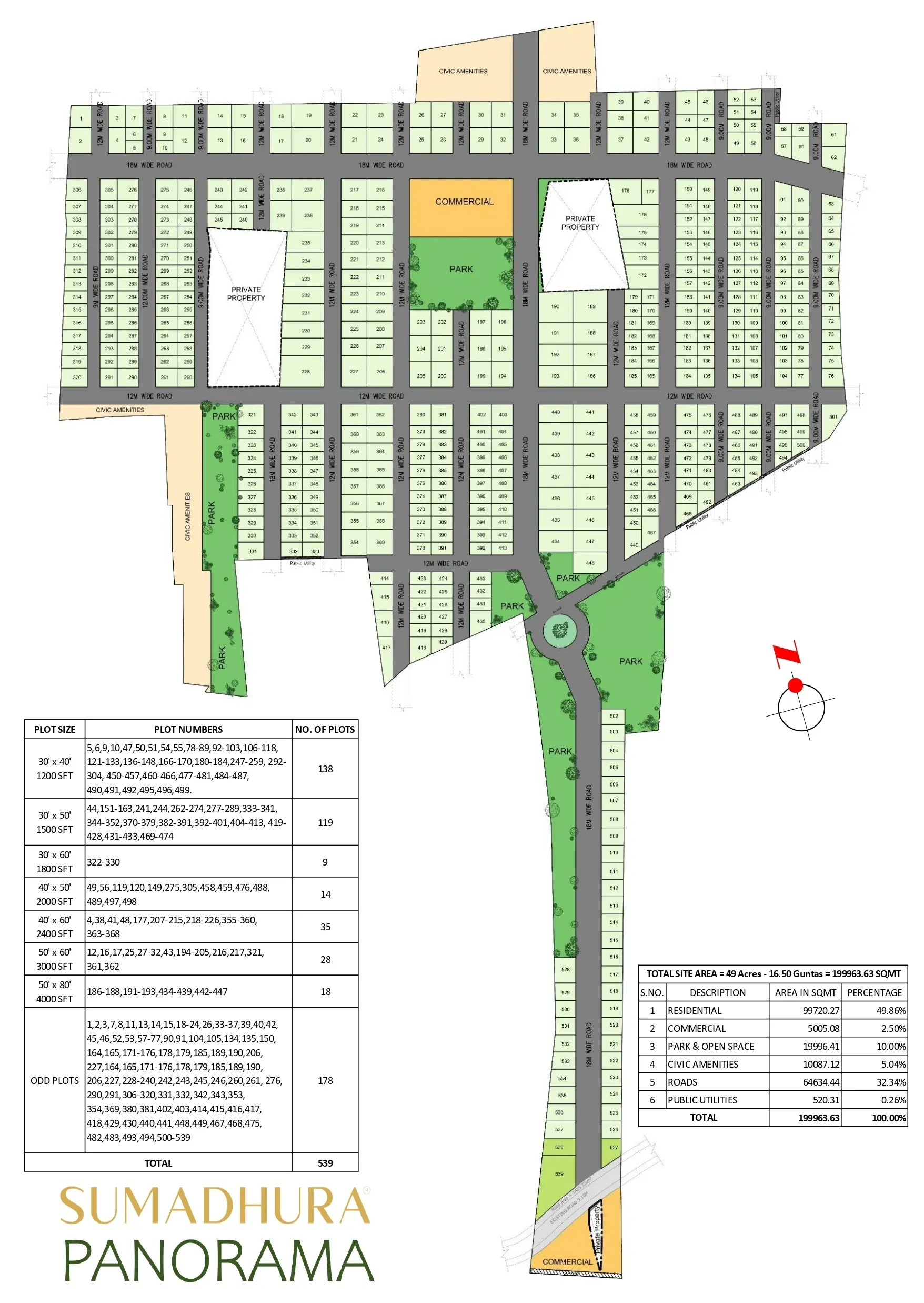 Sumadhura Panorama Phase I Master Plan Image