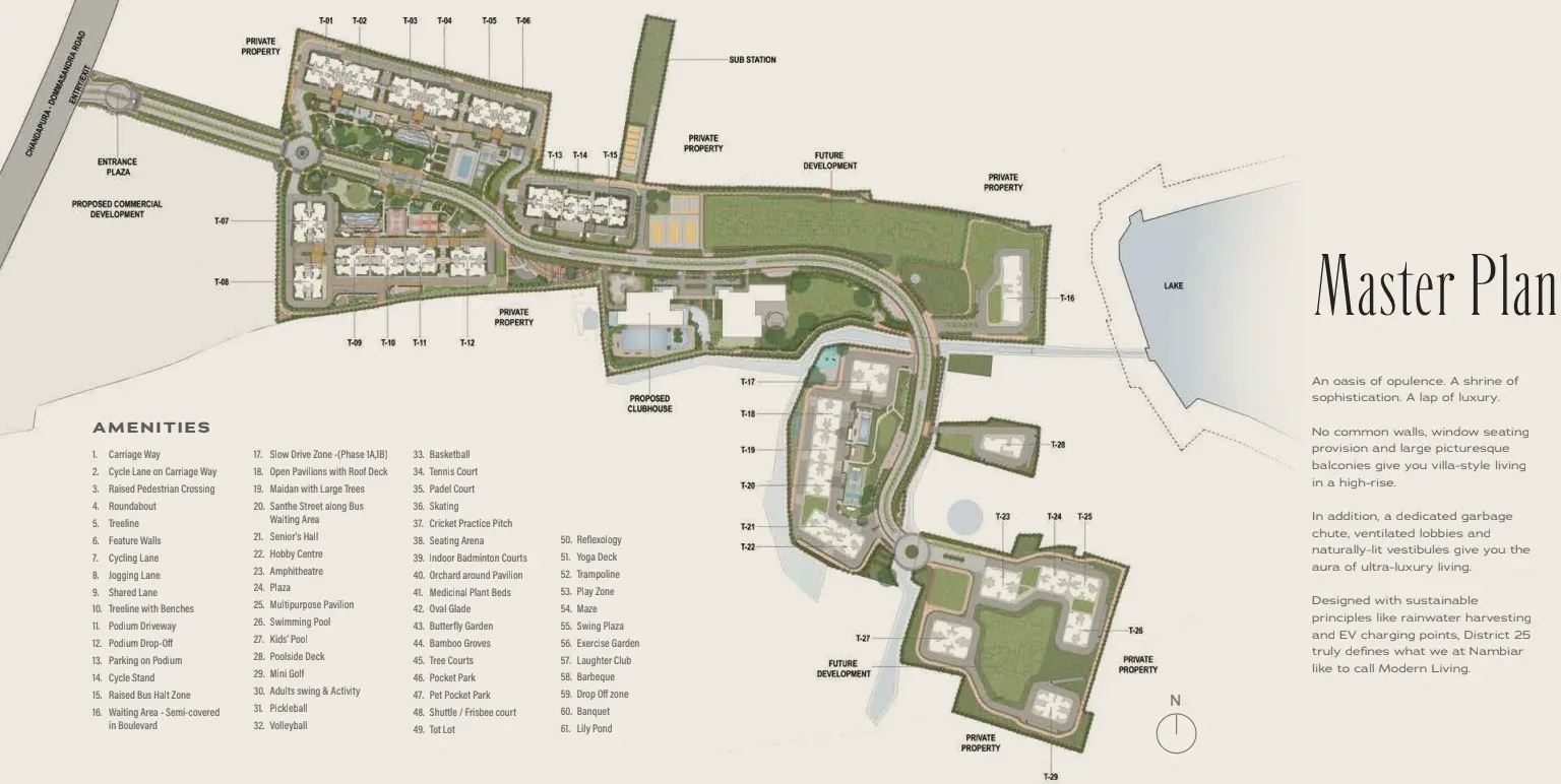 Nambiar District 25 Phase 1 Master Plan Image