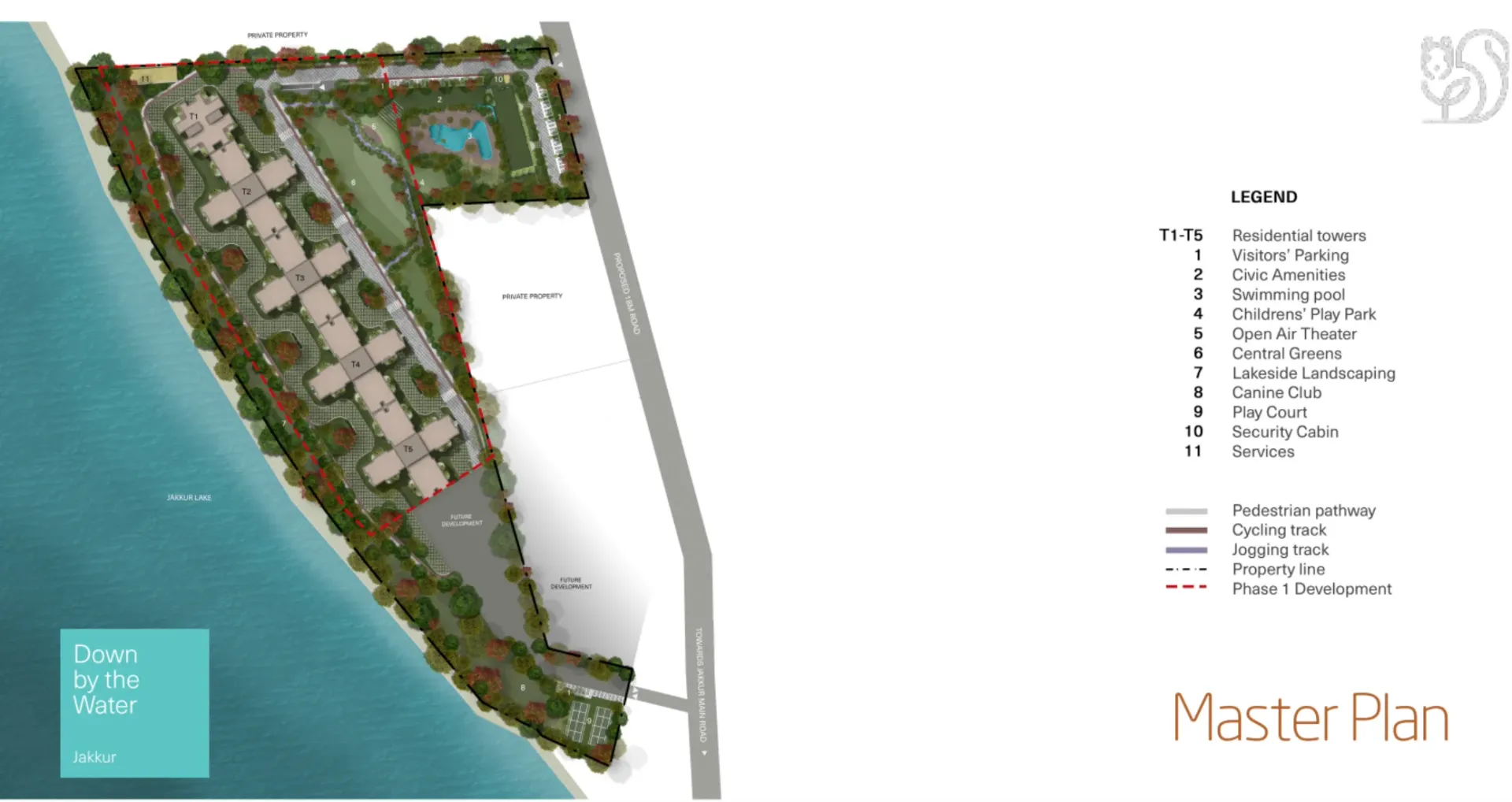 Total Environment Down By The Water Master Plan Image