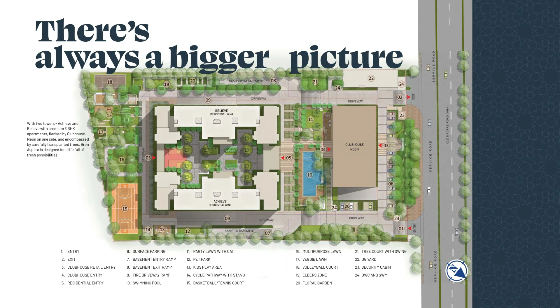Bren Aspera Master Plan Image