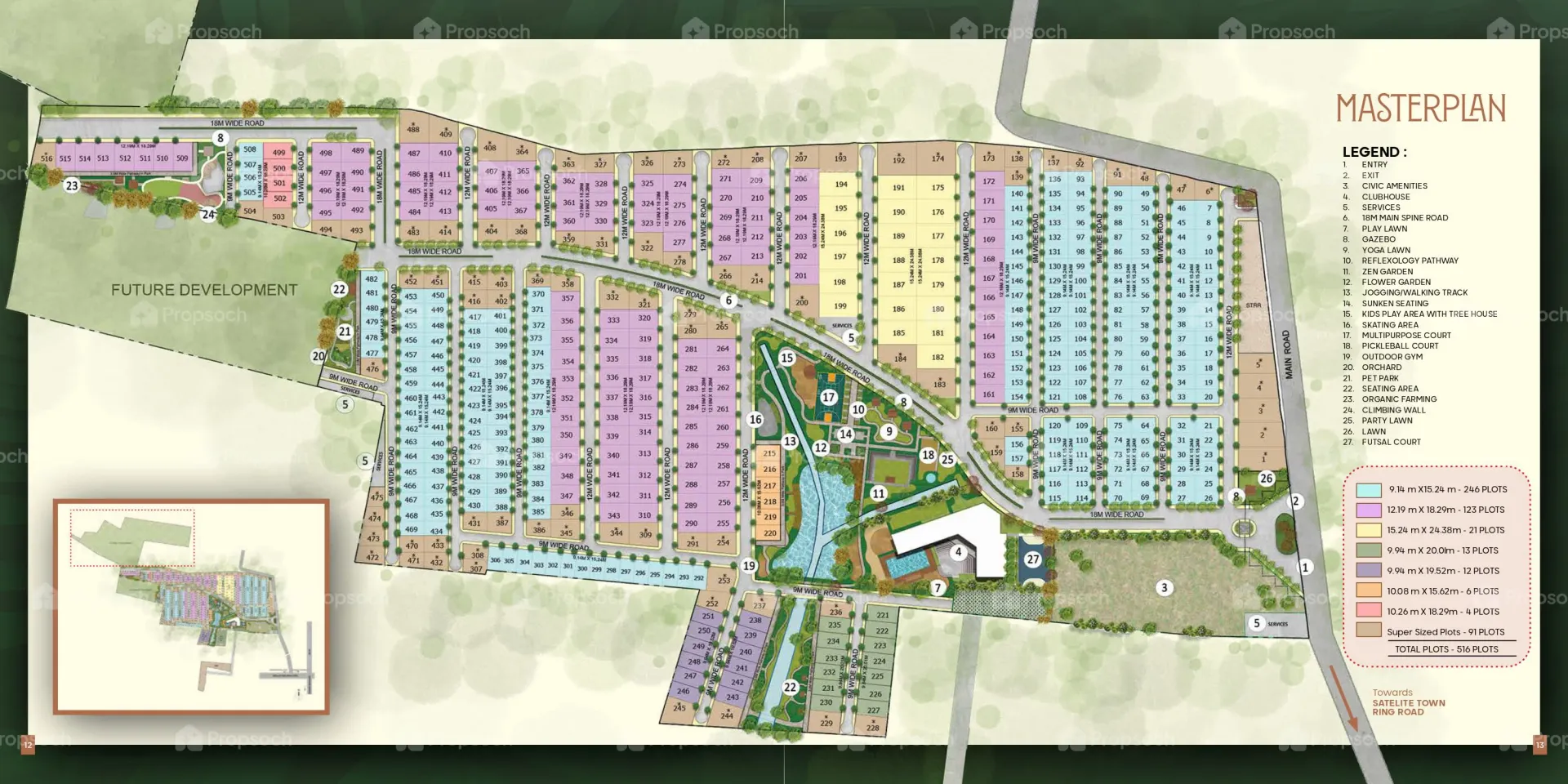 Prestige Gardenia Estate Master Plan Image