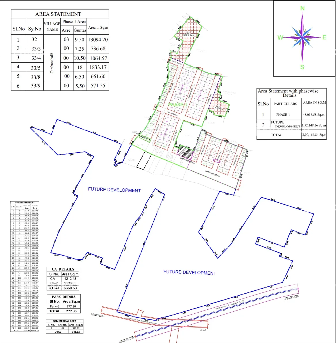 Century Oneworld Seraya Phase 1 Master Plan Image