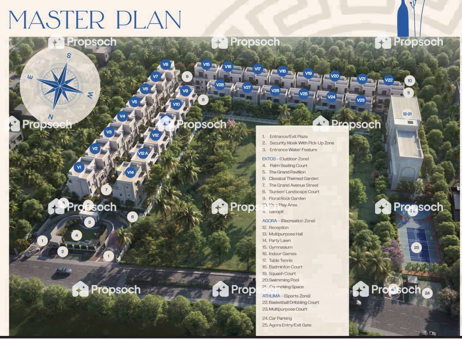 Nvt Oikos Master Plan Image