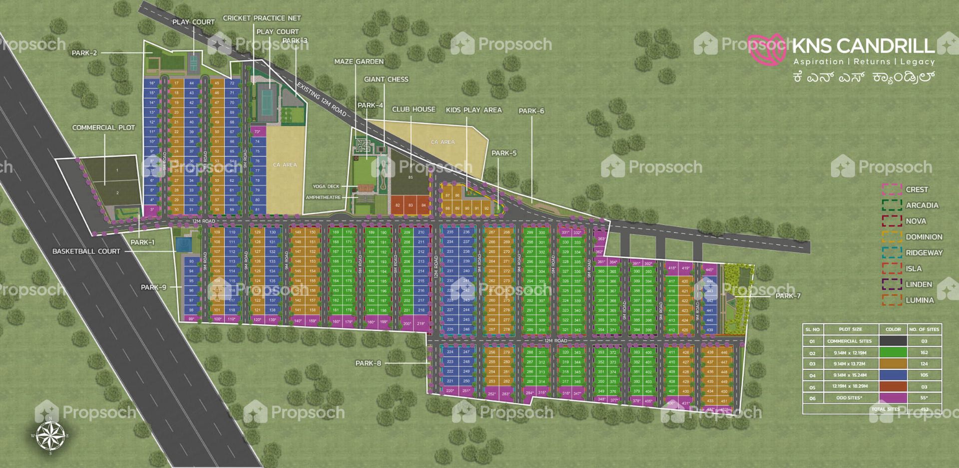 Kns Candrill Master Plan Image