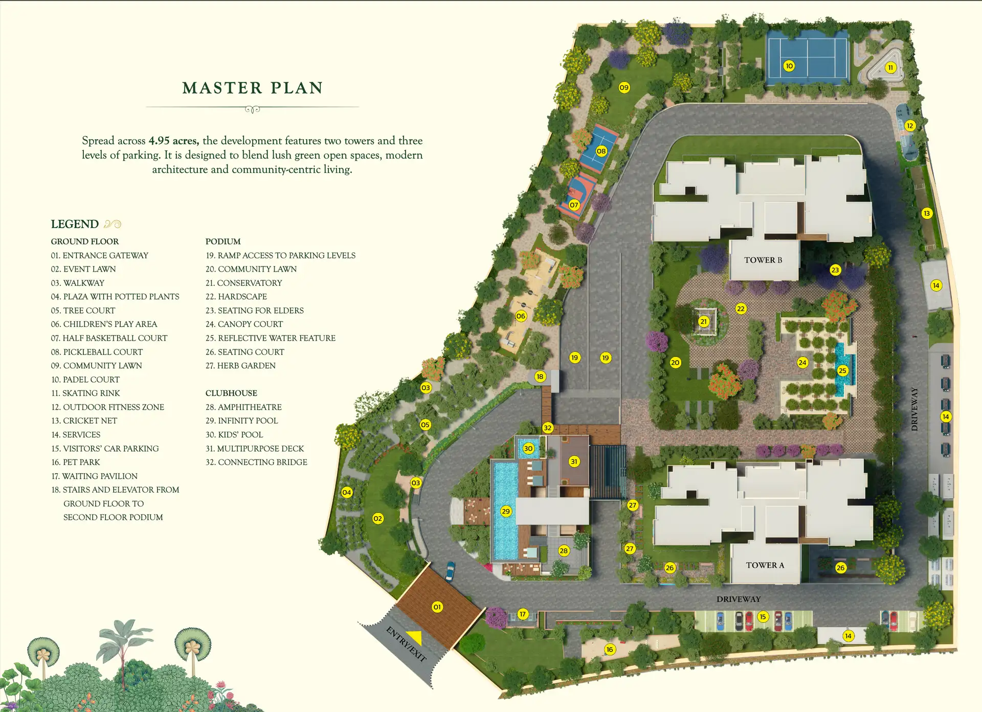 Vaishnavi At-one Krishna Brindavan Master Plan Image