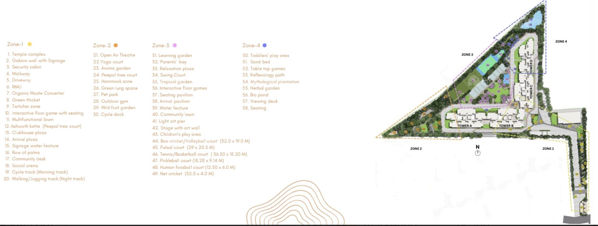 The Urban Forest Master Plan Image