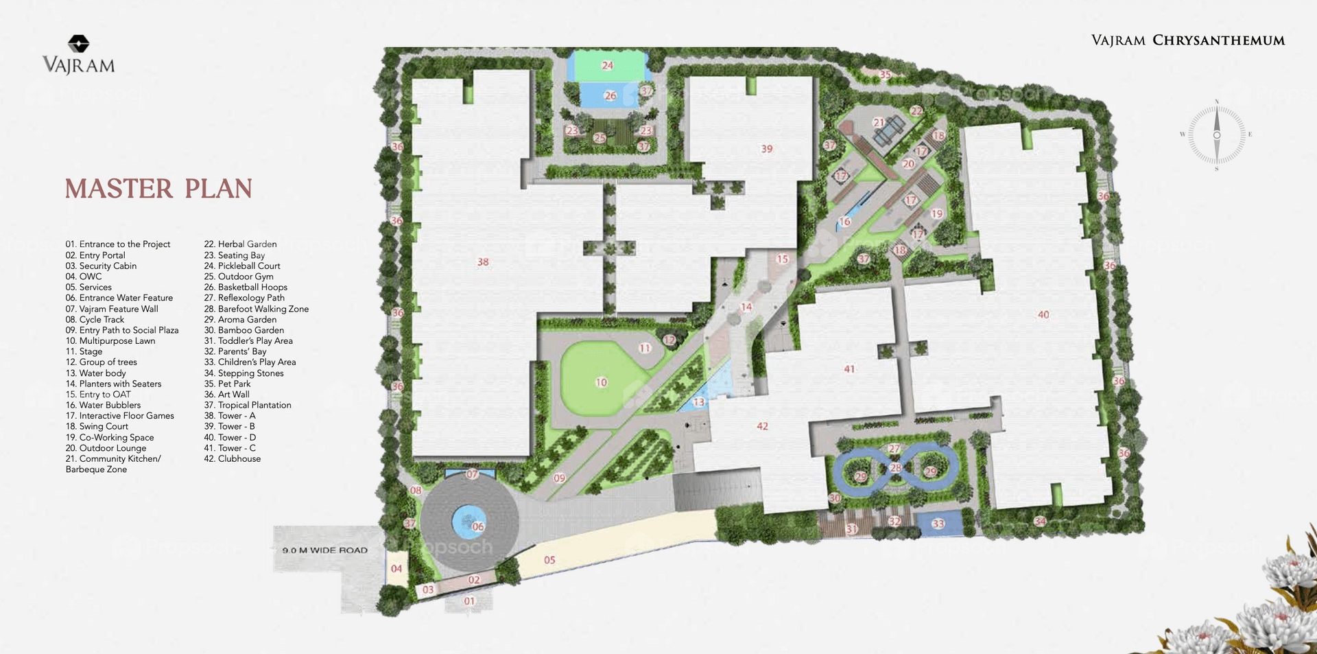 Vajram Chrysanthemum Master Plan Image