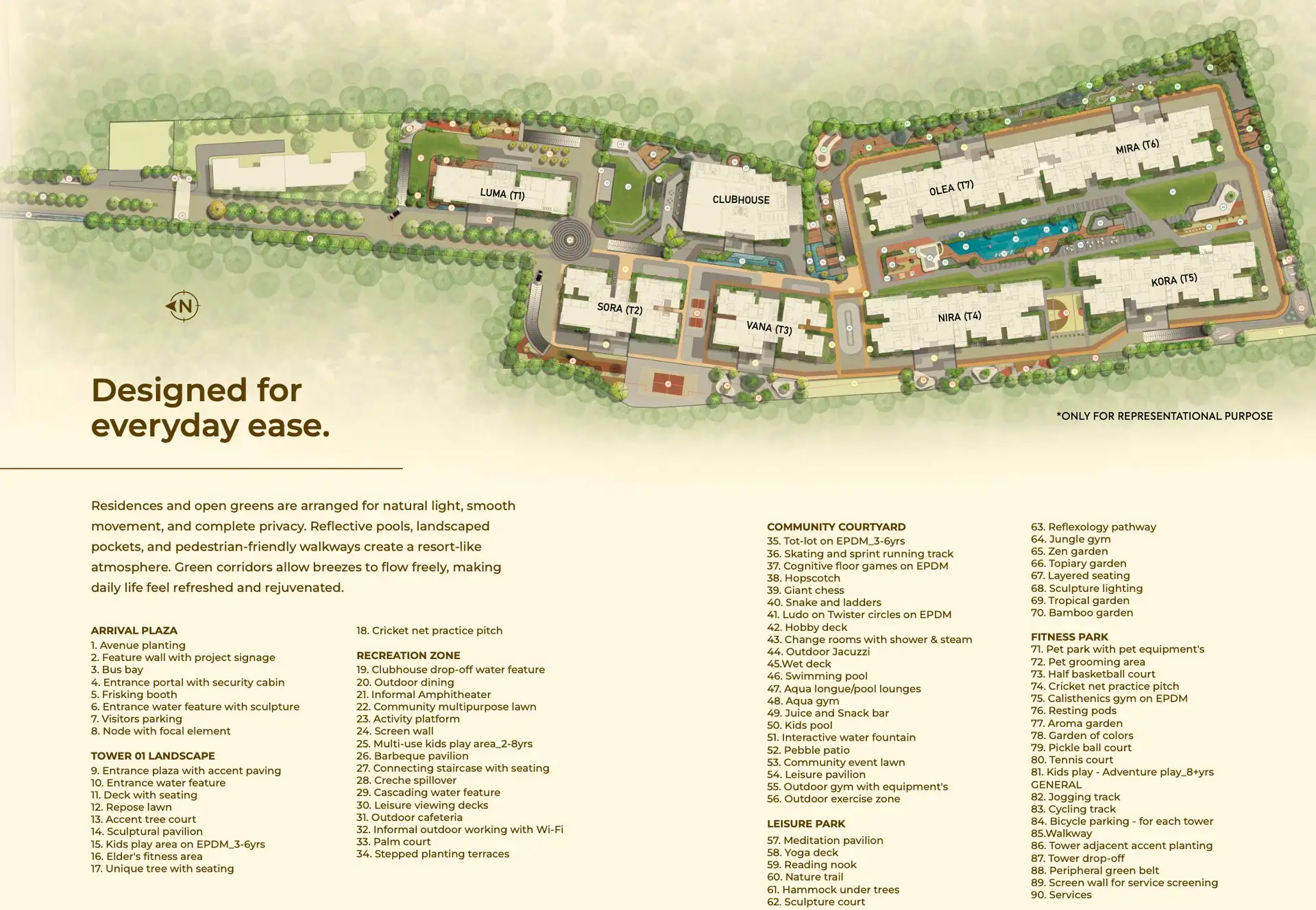 Sumadhura Solace Phase-I Master Plan Image