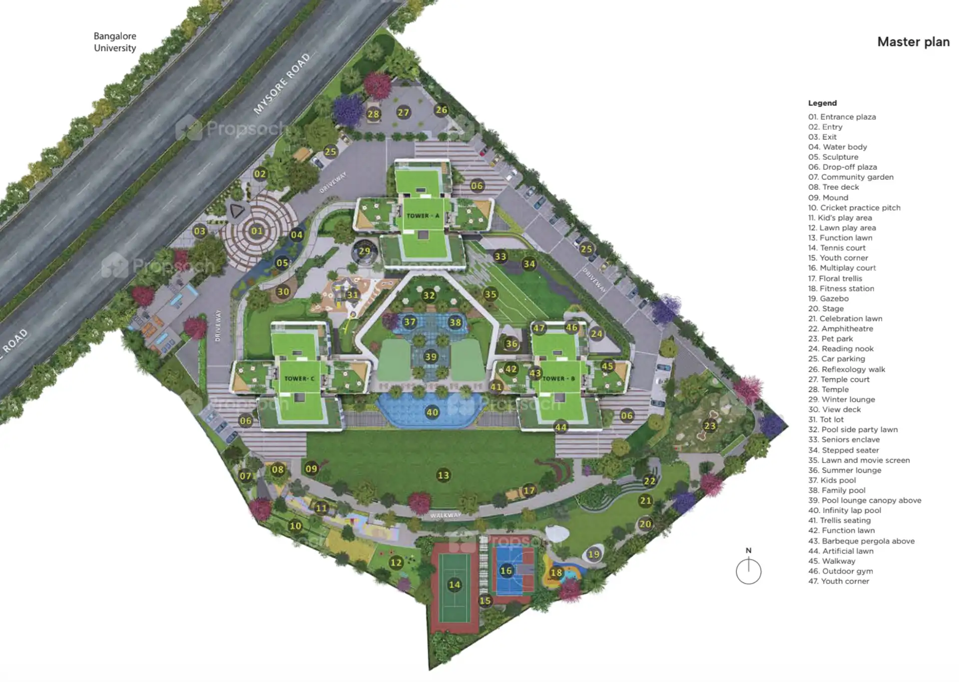 Sattva Aaranya Master Plan Image