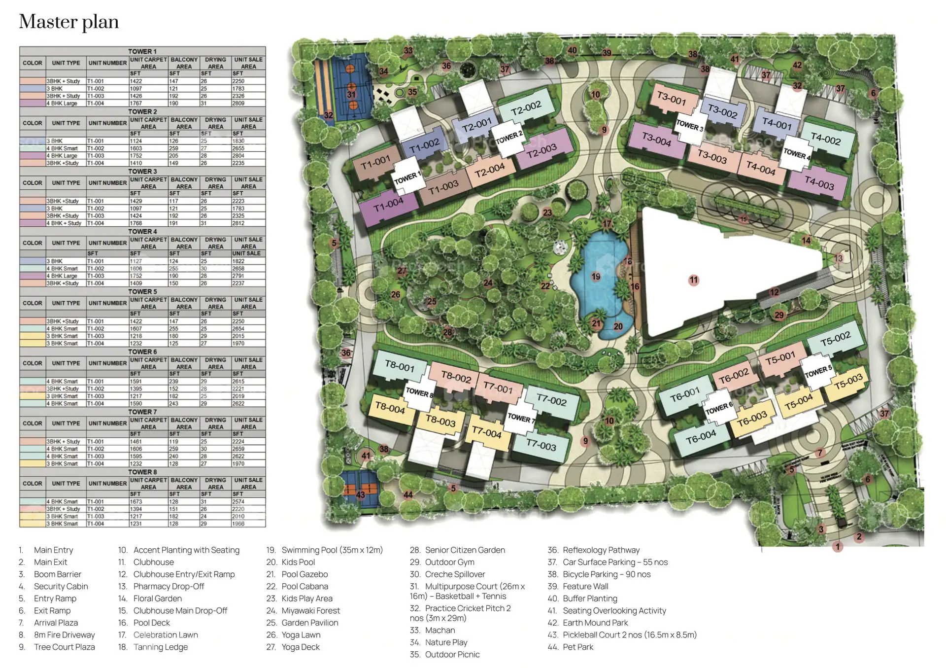 Forest Province 1 @ Mana Skanda The Right Life Master Plan Image