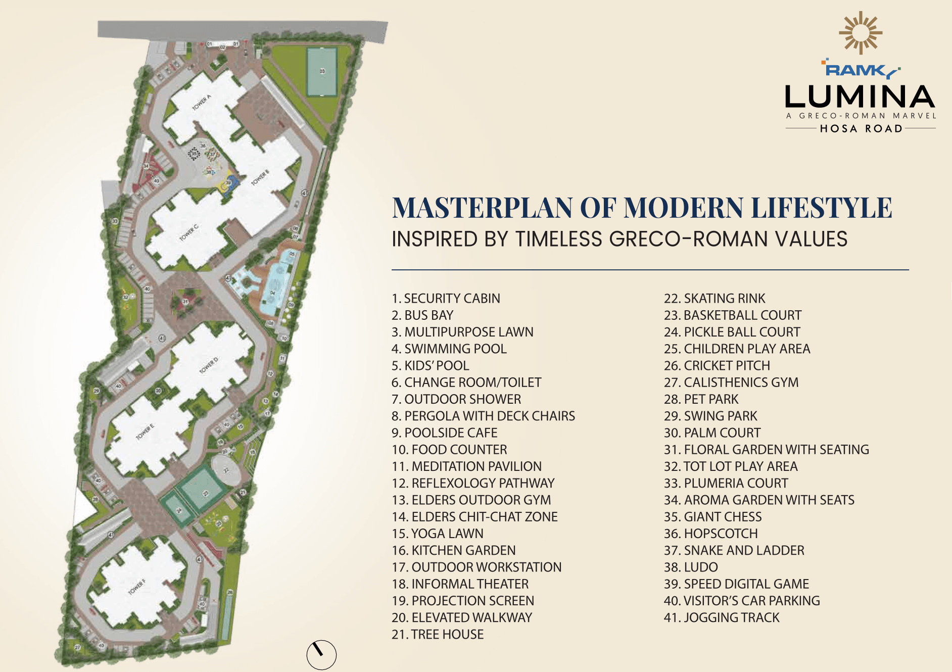 Ramky Lumina Master Plan Image