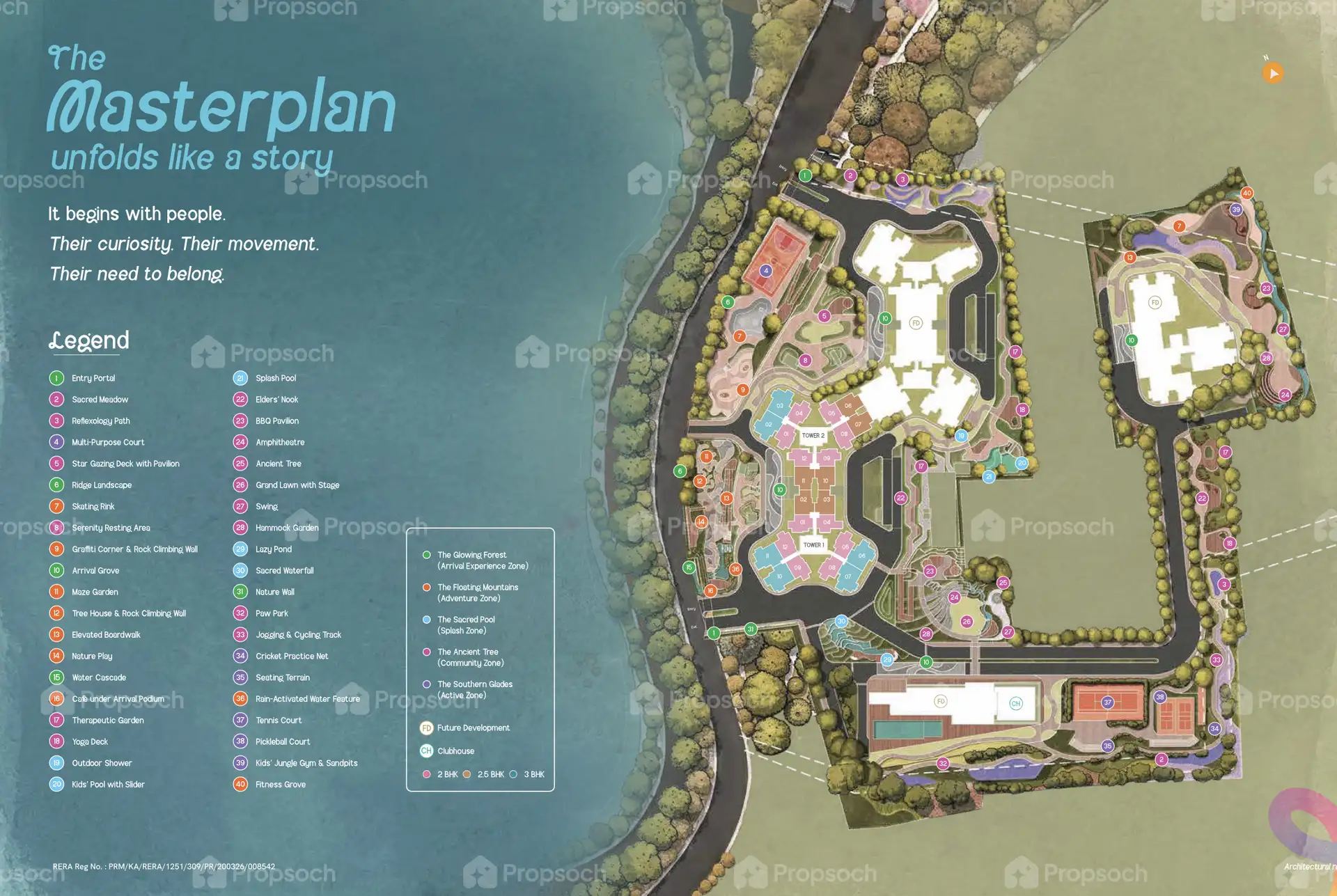 Century Kindle Phase 1 Master Plan Image