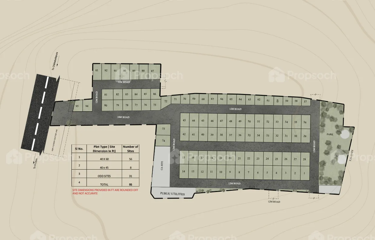 Aratt Escapes Master Plan Image