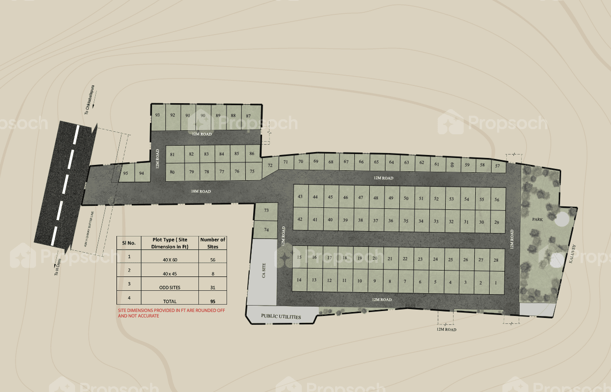 Aratt Escapes Master Plan Image