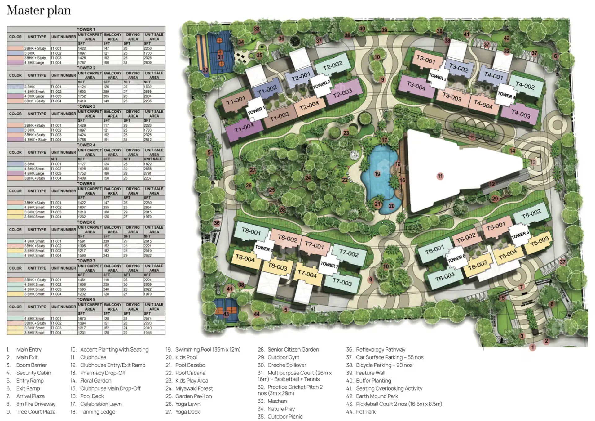 Forest Province 2 @ Mana Skanda The Right Life Master Plan Image