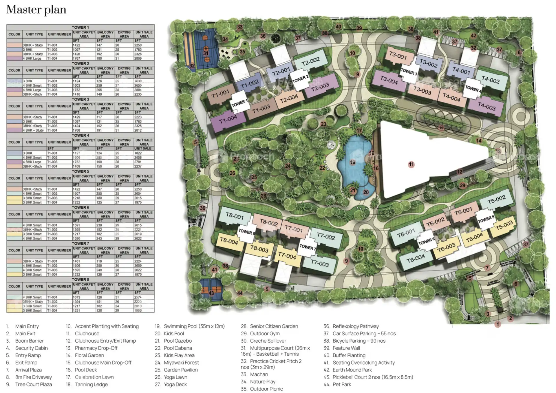 Forest Province 2 @ Mana Skanda The Right Life Master Plan Image