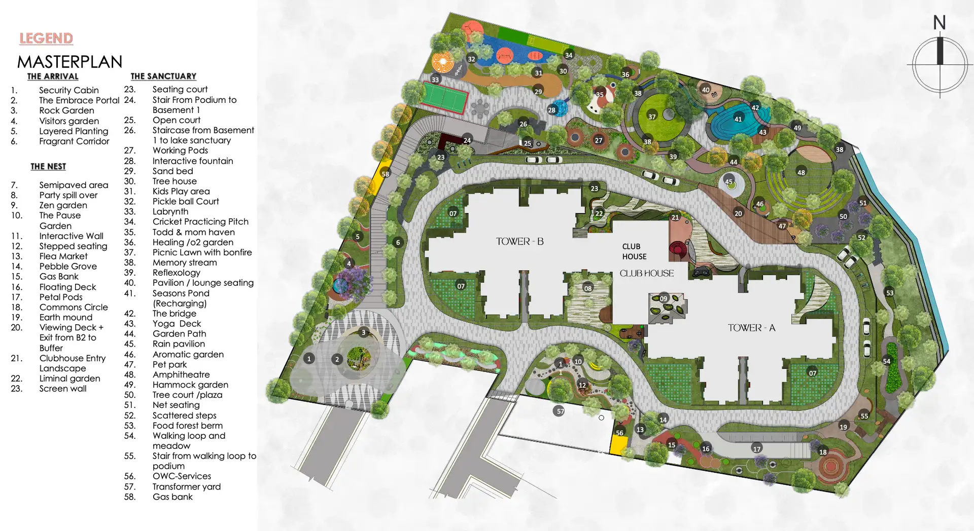 Rainbow Uno Master Plan Image