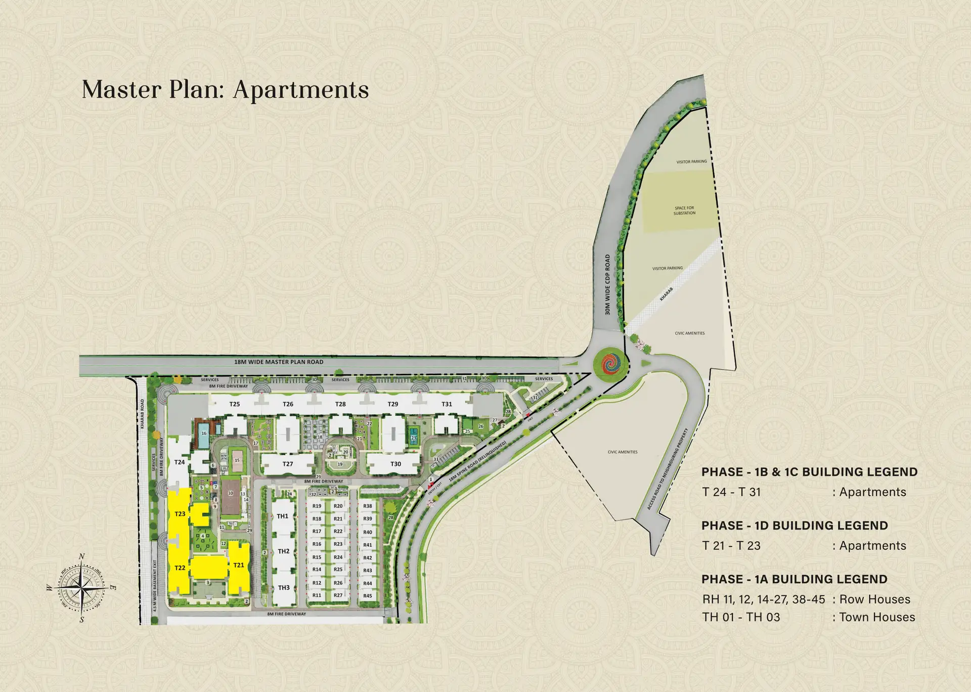 Varnam Phase 1d Master Plan Image