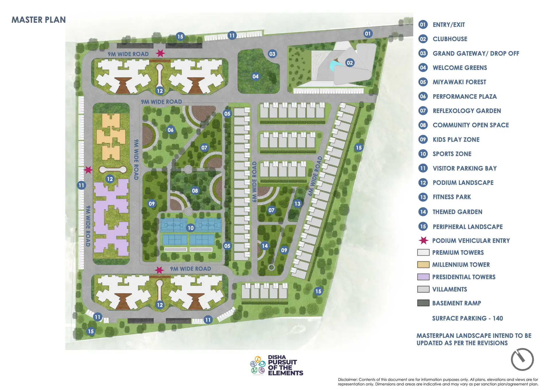 Disha Pursuit Of The Elements Master Plan Image