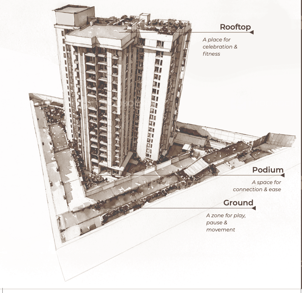 Disha Symphony Heights image 12