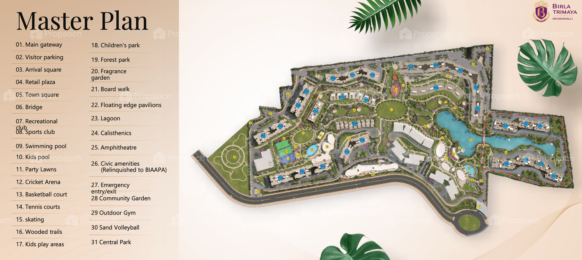 Birla Trimaya Phase-4 Master Plan Image