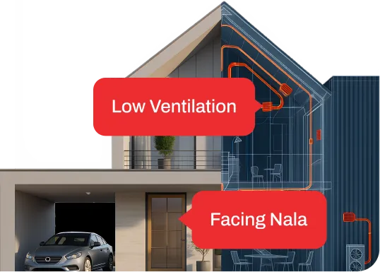 Property with due diligence tags showing risk analysis